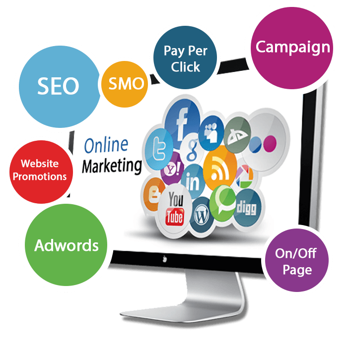 Online marketing